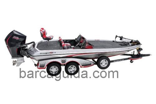 Ranger Z520L recensioni e scheda tecnica 